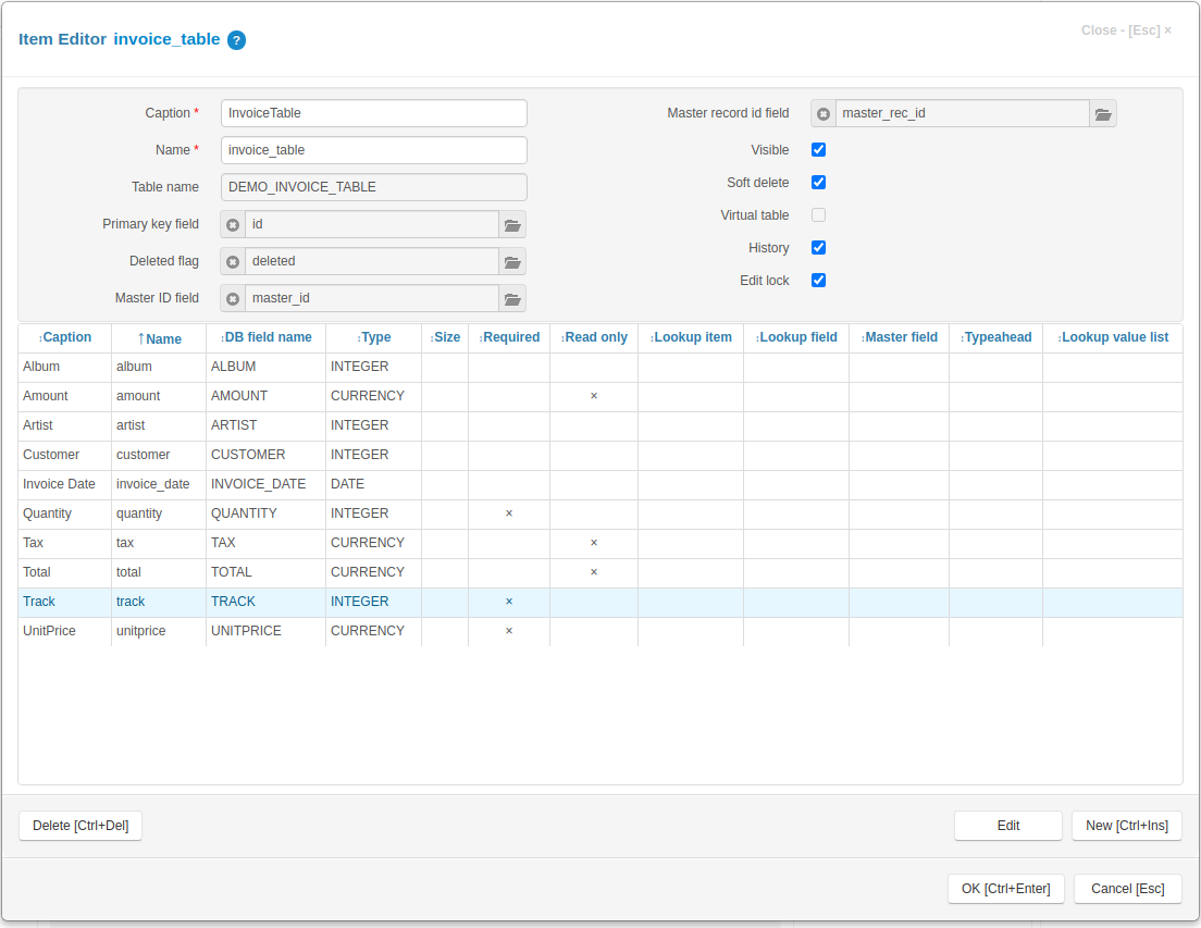 Invoice Items with no lookups