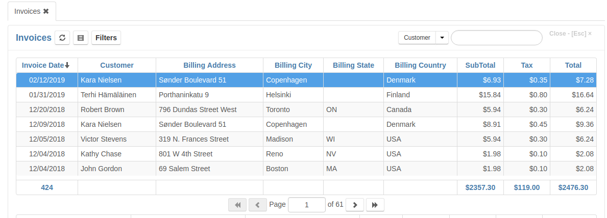 General Ledger tables